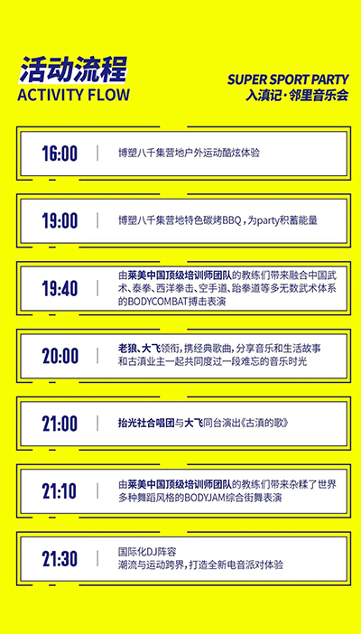 活動流程.png 活動流程.png